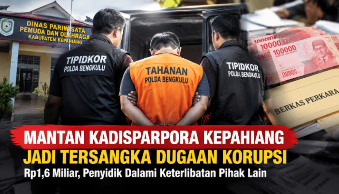 Mantan Kadisparpora Kepahiang TA Jadi Tersangka Dugaan Korupsi Rp1,6 Miliar